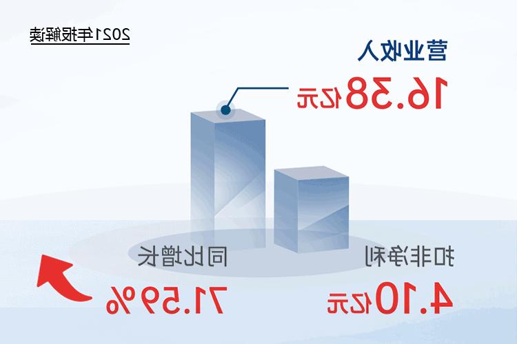 您收到一封<a href='http://meo4.clotheapps.com'>欧洲杯下注网站</a>2021年“成绩单”